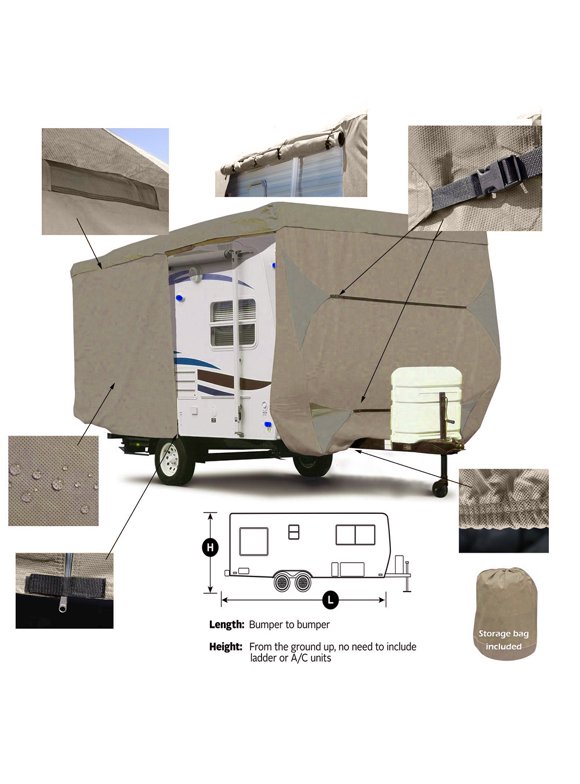 Travel Trailer Covers in RV Covers and Storage