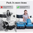 thumbnail image 3 of Veken 6 Set Packing Cubes, Travel Luggage Organizers with Laundry Bag & Shoe Bag (Blue), 3 of 7