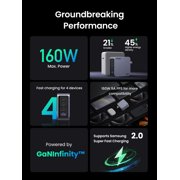 UGREEN Nexode Pro 160W USB C Charger, GaN Fast Charger Kit for Laptop Cellphone