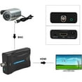 thumbnail image 3 of RAPOBRIX Coax to HDMI Adapter - BNC Converter 1080P/720P for TV Antenna/Monitor, 3 of 5