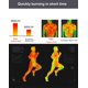 thumbnail image 5 of 2020 Upgrade Neuer Heavy Duty Saunaanzug Übung Schwitzen Saunaanzug für Frauen Gewichtsverlust Plus Size Saunaanzug für Männer – geeignet für Sauna, Bewegung, Sport, Spaziergang, 5 of 6