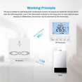 thumbnail image 4 of Zootealy Thermostat Intelligent WIFI avec Récepteur Écran LCD 3.2 Pouces Thermostat Intelligent avec Application & Contrôle Vocal Thermostat Programmable Numérique, 4 of 6