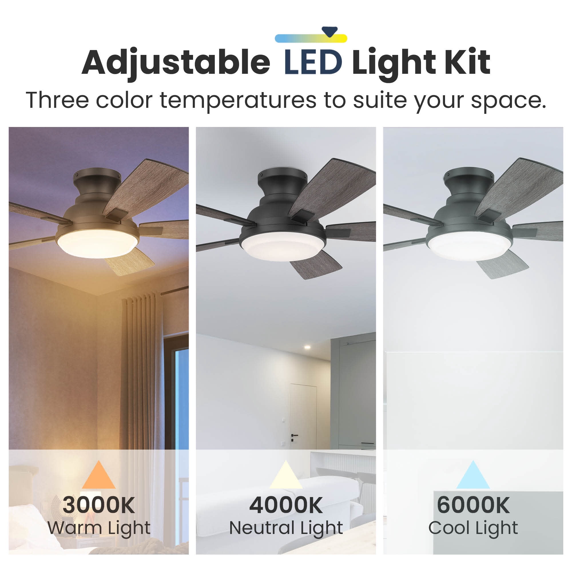Matte Black 44 Inch Low Profile 5 Blade Indoor Ceiling Fan, Ideal for Bedrooms and Living Rooms, Quiet DC Motor, LED Light with Remote, Eleve Comfort