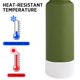 thumbnail image 5 of Funda protectora inferior de silicona antideslizante para botella de agua (blanco) Hugtrwg Para Estrenar, 5 of 7