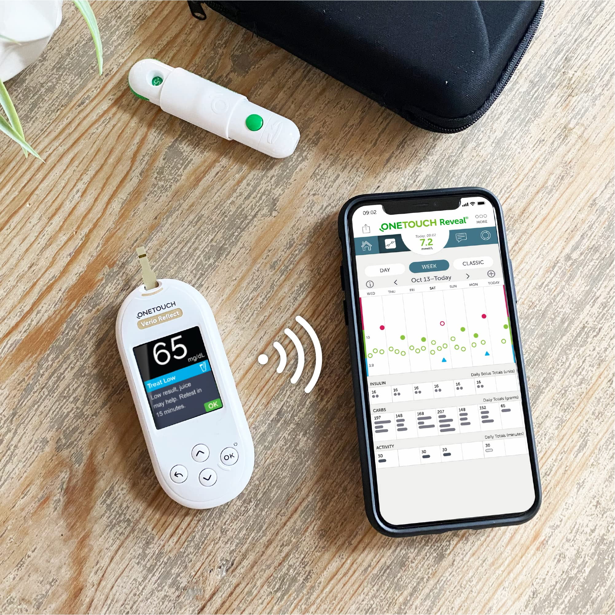 Start checking your blood glucose with the OneTouch Verio Reflect® meter 