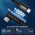 thumbnail image 4 of USB C Block,FiveBox USB C Wall Charger Block with 1pc 100W Right Angle USB C Charger Cable 6ft 45W PD Fast Charging Block Type C Charger Block Type C Charging Cord USB C Brick for Samsung,Black, 4 of 9