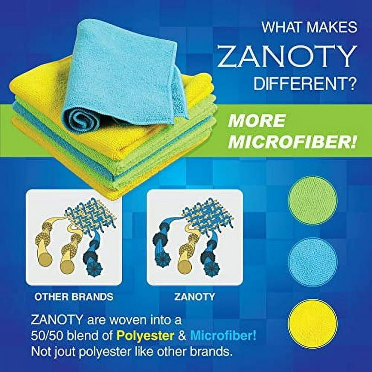 Microfiber Cleaning Cloth - Smart Kitchen Cleaning Towels