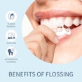 thumbnail image 6 of GENKENT Dental Floss Picks for Adult, 400 Count Flossing Picks Toothpick Flosser for Teeth Clean & Gum Health, 6 of 8