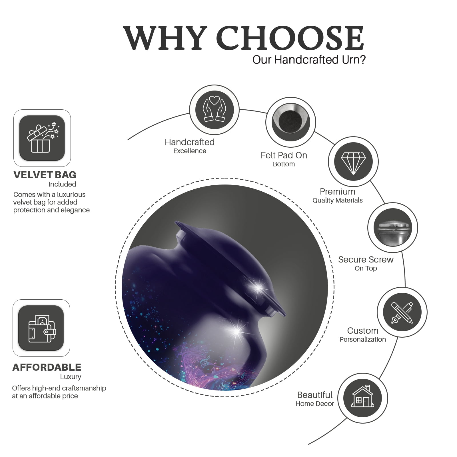 KARYLIZ Music Cremation Urn For Ashes For Women, Large Purple Funeral Urns For Human Ashes Adult Man, Musical Night Sky Small Urns For Keepsake, Burial Urn for Male (10 Inch & 3 Inch, Set of 5)