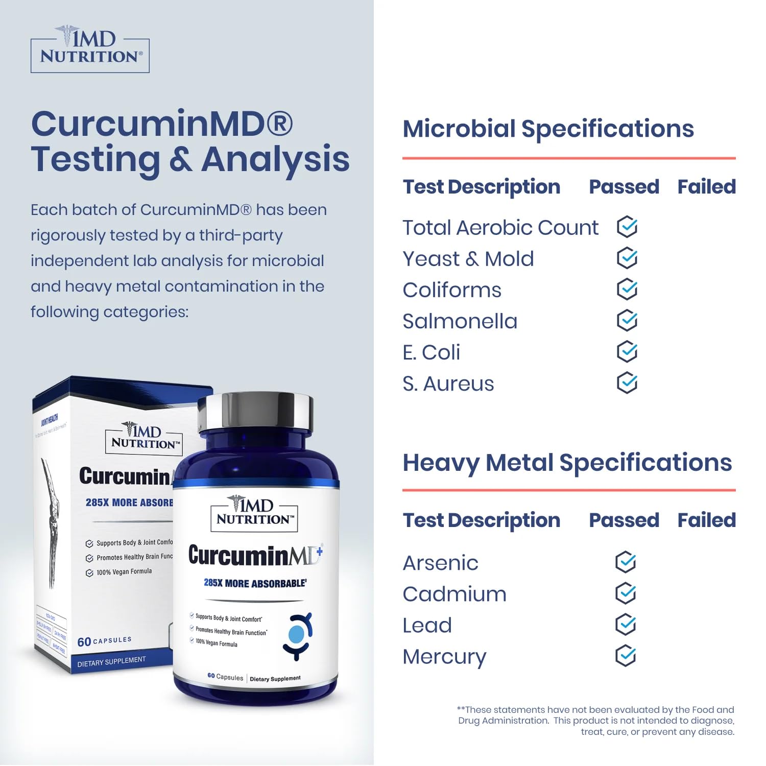 1MD Nutrition CurcuminMD Plus - Turmeric Curcumin with Boswellia Serrata - 285x More Absorbable | 60 Capsules
