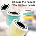 thumbnail image 4 of Flintar Core 300 Replacement Filters, Made in Taiwan, Compatible with LEVOIT Core 300-P, Core 300S Air Purifier, 3-in-1 H13 True HEPA Filter Replacem, 4 of 8