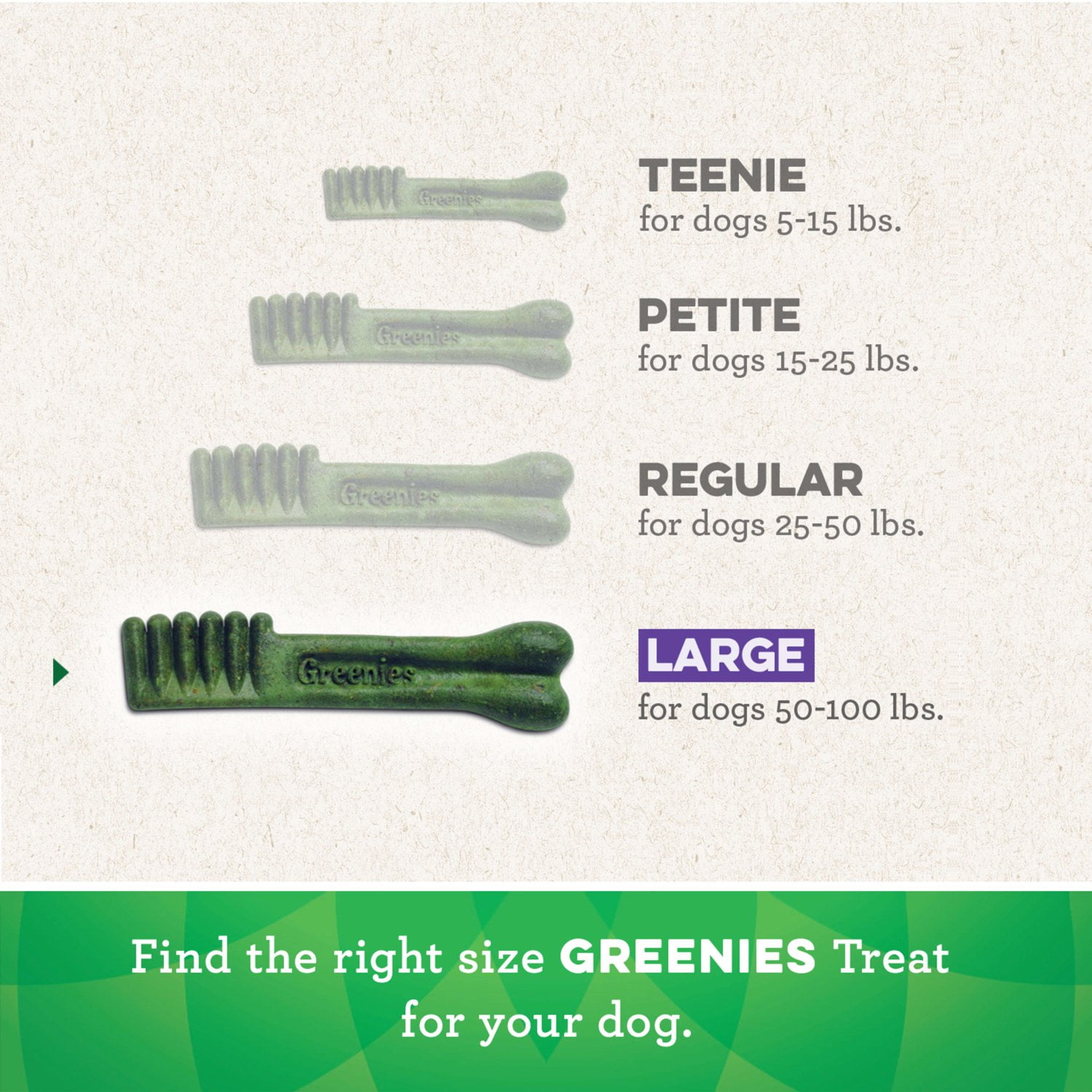 GREENIES Original Large Natural Dental Dog Treats, 18 oz. Pack