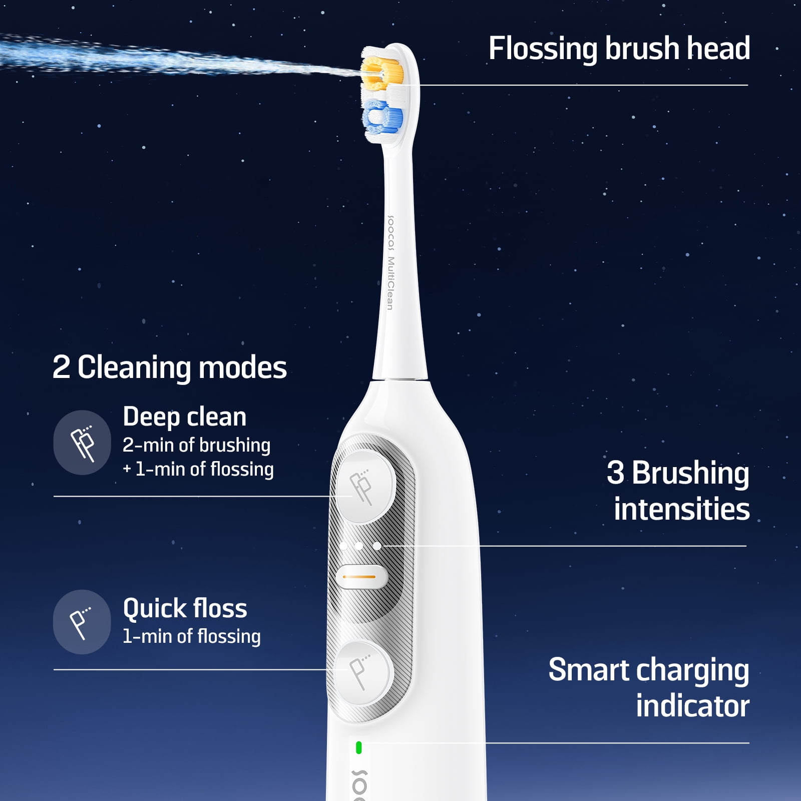 Soocas NEOS II - Electric Toothbrush with Water Flosser, Cordless Water Flosser for Travel, 100% Plaque Removal, Pearl White