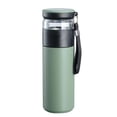thumbnail image 2 of Stainless Steel Thermos Bottle with Filter Tea Cup Vacuum Flask Portable Travel Bottle Business Water Cup (2,500ml), 2 of 7