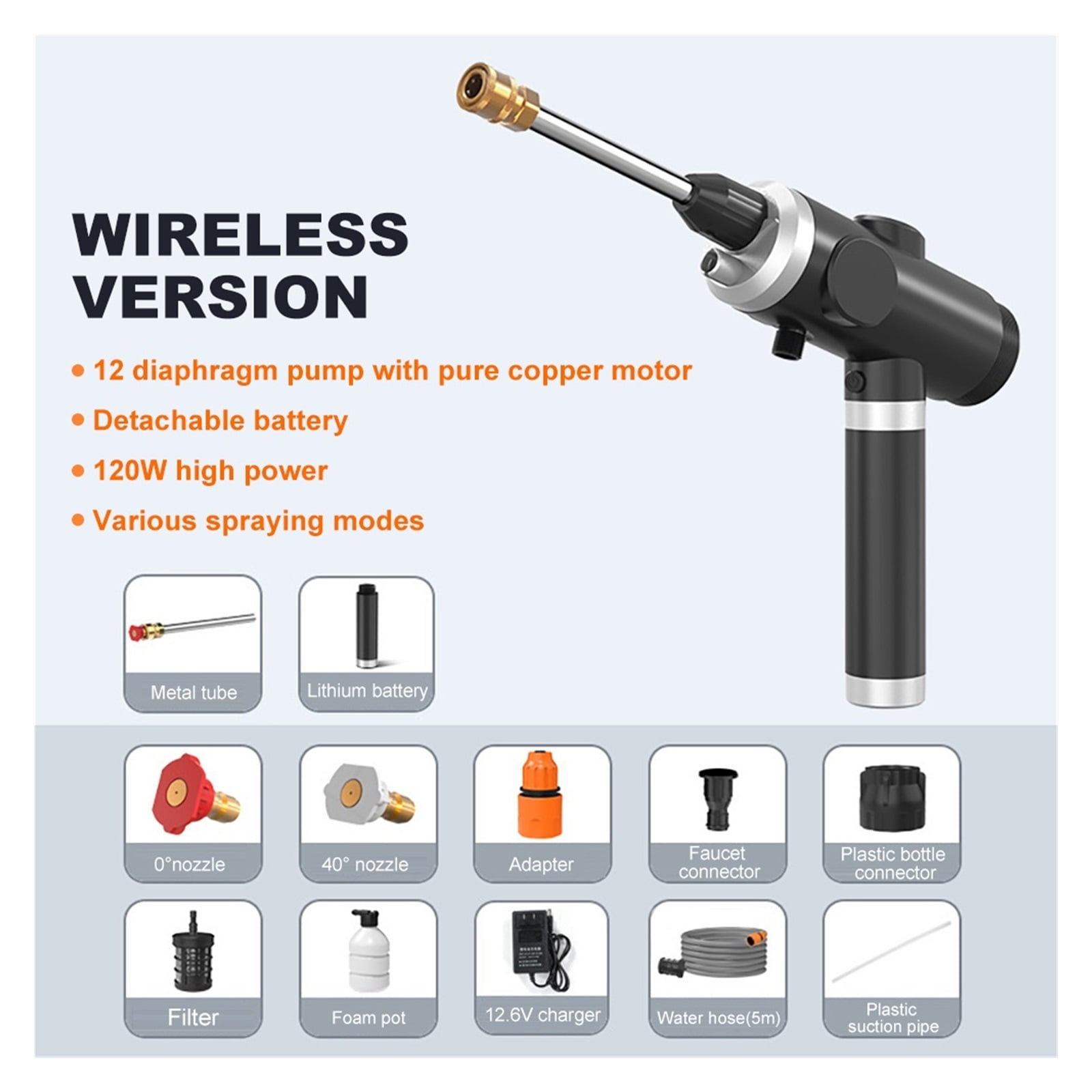 120W Wireless High Pressure Car Wash 25MPa Portable Car Cleaner Rechargeable High Pressure Wash Gun Cleaning Spray Water Gun ,Effortless cleaning