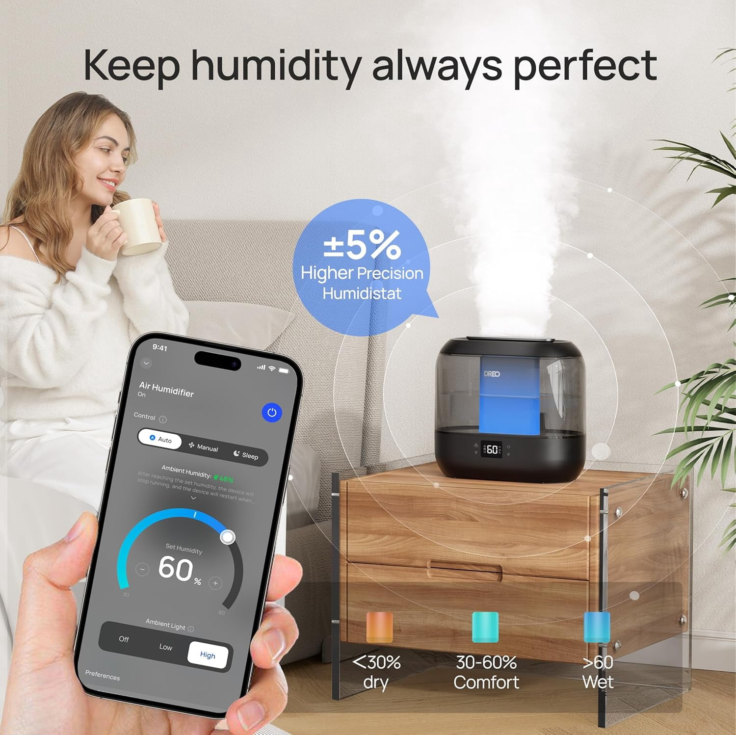 Humidifier for Bedroom, Top Fill 4L Large Room with 28dB Quiet, 36H Runtime, Touch/APP/Voice Control, Cool Mist for Plants