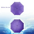 thumbnail image 3 of LHWEN Travel Parasol Folding Windproof Umbrella Anti Sun and Rain Compact and Portable for Beach Shopping and Outdoor Activities Available in Multiple Colors and Lightweight Design, 3 of 4