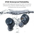thumbnail image 5 of TOZO T10 Earbuds Wireless Bluetooth Headphones, 55H, Stereo Bass, App Customize 32 EQ, Wireless Charge, IPX8 Waterproof, 100+ White Noise Tracks, Ergonomic Design, Blue, 5 of 9