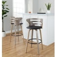 thumbnail image 3 of LumiSource Grey Cosini 30" Fixed-Height Barstool - Set of 2, 3 of 6