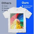 thumbnail image 4 of Printers Jack Sublimation Paper A4 125 GSM 100 Sheets 8.3" x 11.7" Compatible with Epson, Ricoh, and Sawgrass Inkjet Printers, 1 Layer, 4 of 5