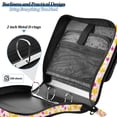 thumbnail image 4 of FORMRS Zipper Binder with Shoulder Strap 2-inch Ring 500 Sheet Capacity File Bag, Light Pink Stars, 4 of 5