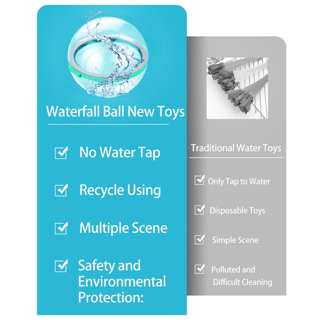Pelota De Pelea De Agua Water Fight Splash Ball Juego interactivo Playa divertida Bolas autocerradas Kit de juguete Sywqhk Para Estrenar