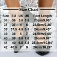 thumbnail image 3 of Black Round Toe High Heel Shoes For Women With Solid Color And Comfortable Design Versatile For Summer Casual Wear, 3 of 9