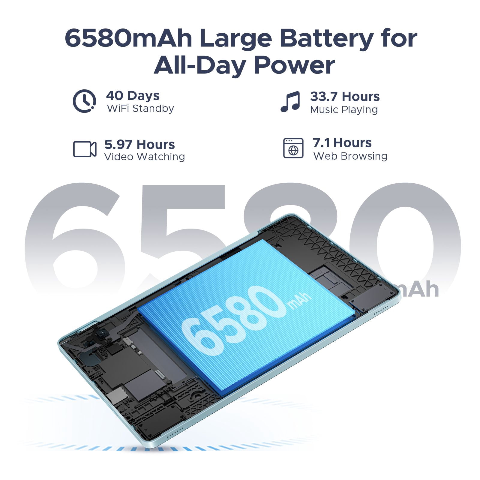 DOOGEE Tab A9 Pro 10 inch Tablet, 20GB+128GB/2TB Expand,Quad Core,6580mAh Battery,5G WiFi,BT5.0,Dual Speakers,Dual Camera,Face Unlock Android 15