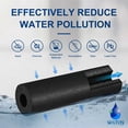 thumbnail image 4 of Filtro de repuesto de agua bvdess FPPWFU01 PureAdvantage, 4 of 5