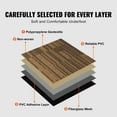thumbnail image 4 of Carpet Tiles Reusable, 20"x 20"Carpet Squares With Padding Attached, Soft Padded Carpet Tiles, Easy Install DIY for Bedroom Living Room (12Tiles, Mixed Brown), 4 of 11