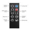 thumbnail image 6 of Christmas Gifts 966538-01 Replacement Remote Control Only fit for Dyson AM09 Hot+Cool Fan Heater Replacement Remote Control, Fan Remote with Battery with Magnetism, 6 of 6