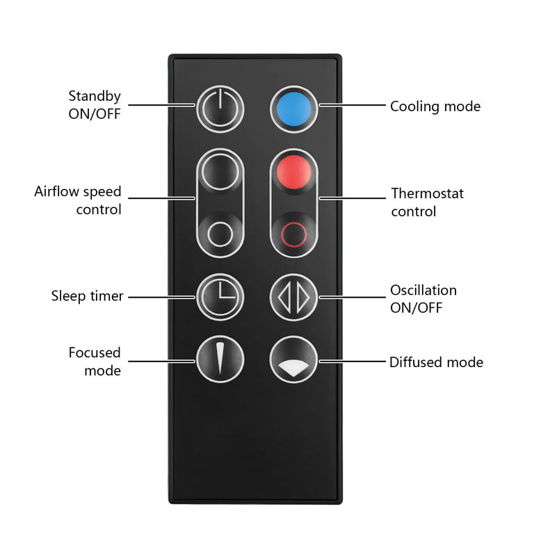 Replacement Remote Control for Dyson Hot+Cool Fan Heater Models Only, Battery - Walmart.com