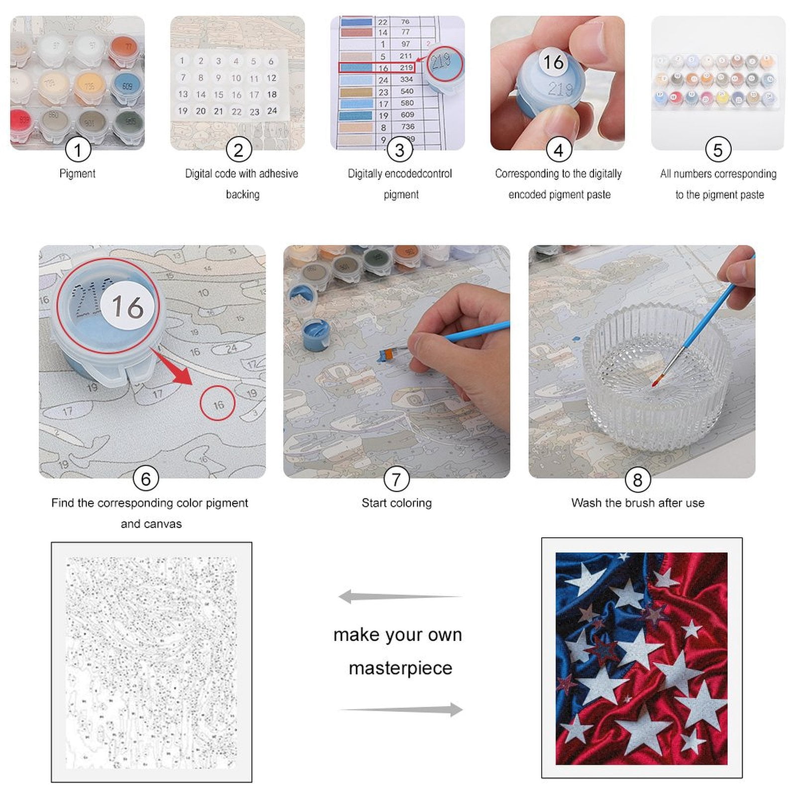 Paint by Numbers Kit for Adults, Red Blue White Stars Satin Fabric Paint by Numbers, Easy Paint by Numbers Kit for Adults Beginner, DIY Adult Paint by Number Kits on Canvas, Home Decor