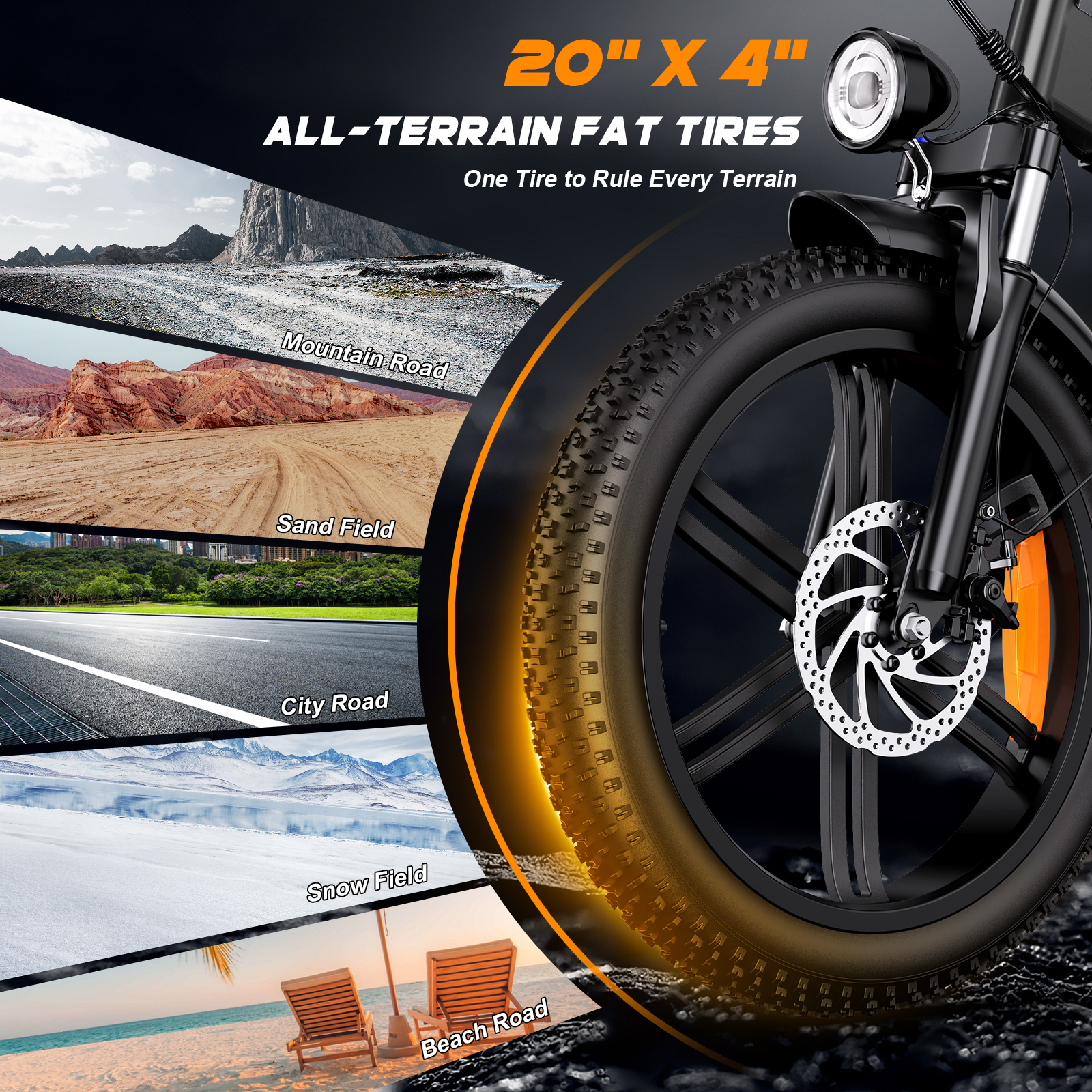 GOKEEP X20 Electric Bike for Adults, 1500W Peak Motor Electric Bicycle with 48V 21.3AH Removable Li Dual Battery, 20" x4.0 Fat Tire Folding Electric Dirt Bike, E-Mountain Bike, UL2849, Black