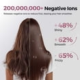 thumbnail image 2 of Lecomely S4AT Hair Dryer, Dual Voltage, High-Speed, 200M Negative Ions, Quiet & Portable for Travel and Home Use, 2 of 8