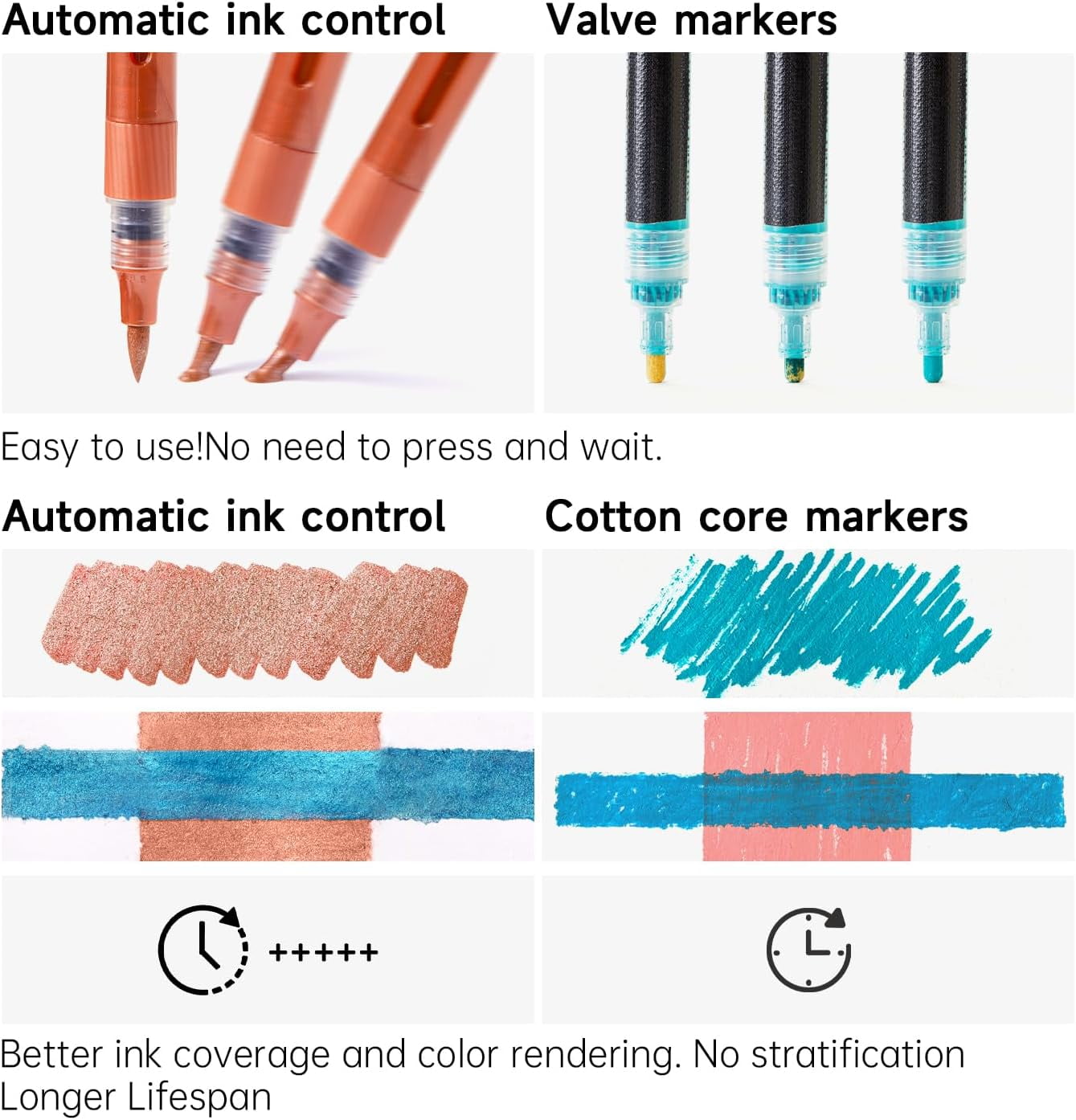 Shuttle Art Automatic Ink Control Acrylic Paint Markers, 24 Metallic Colors Brush Tip Acrylic Paint Pens for Rock Painting, Ceramic, Wood, Canvas, Glass, Stone, Fabric, Card Making