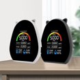 thumbnail image 5 of Moniteur de Qualité de l'Air 5 en 1, Testeur de CO2 Multifonctionnel, 5 of 5