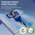thumbnail image 4 of Zhovac 12 inch Queen Mattress, Memory Foam & Spring Hybrid Medium Comfort Queen Size in a Box,Adult,CertiPUR-US, 4 of 9