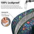 thumbnail image 5 of Flower Lunch Bag for Women Men Reusable Insulated Lunch Bags, Leakproof Cooler Food Lunch Tote Bag, Large Capacity Lunch Box for Work School Travel Picnic, 5 of 7