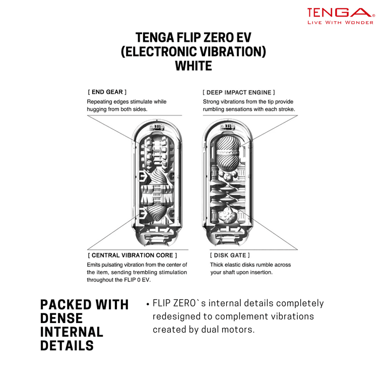 TENGA FLIP ZERO GRAVITY Electronic Vibration White Vibrating TENGA FLIP ZERO GRAVITY Electronic Vibration White Vibrating