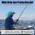 thumbnail image 3 of RoamRider Solar Fan Hat with Mosquito Net, Sun Protection Rechargeable Fan Hat with Bug Net, Unisex Outdoor Sun Hat for Hiking, Fishing, Gardening, 3 of 8