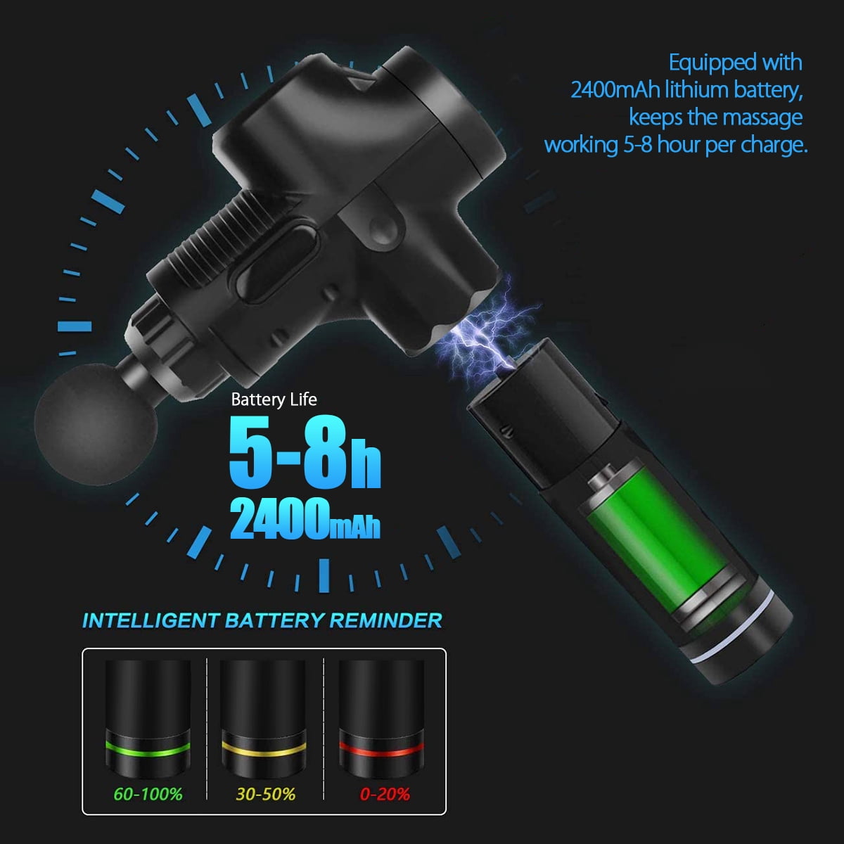 Telesport Percussion Massage Gun Deep Tissue Massager for Athletes,Handheld Body Massager for Pain Relief,Super Quiet Brushless Motor