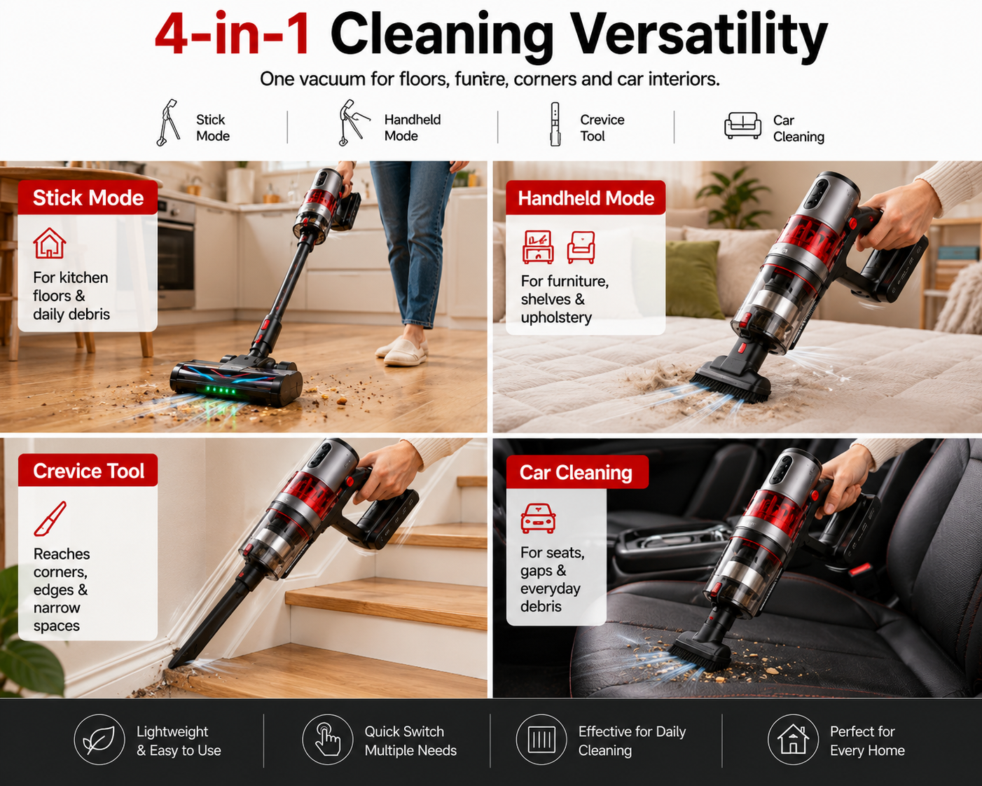 Amumu V10 Cordless Stick Vacuum Cleaner photo 6