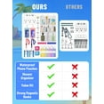thumbnail image 3 of NiHome 19 PCS Cruise Essentials Kit – Power Strip, Waterproof Phone Bags, Luggage Tag Holders, Hooks, Cruise Card Lanyards, Towel Bands, Anti-Seasickness Bands and Shower Organizer Bag (Blue + Pink), 3 of 8