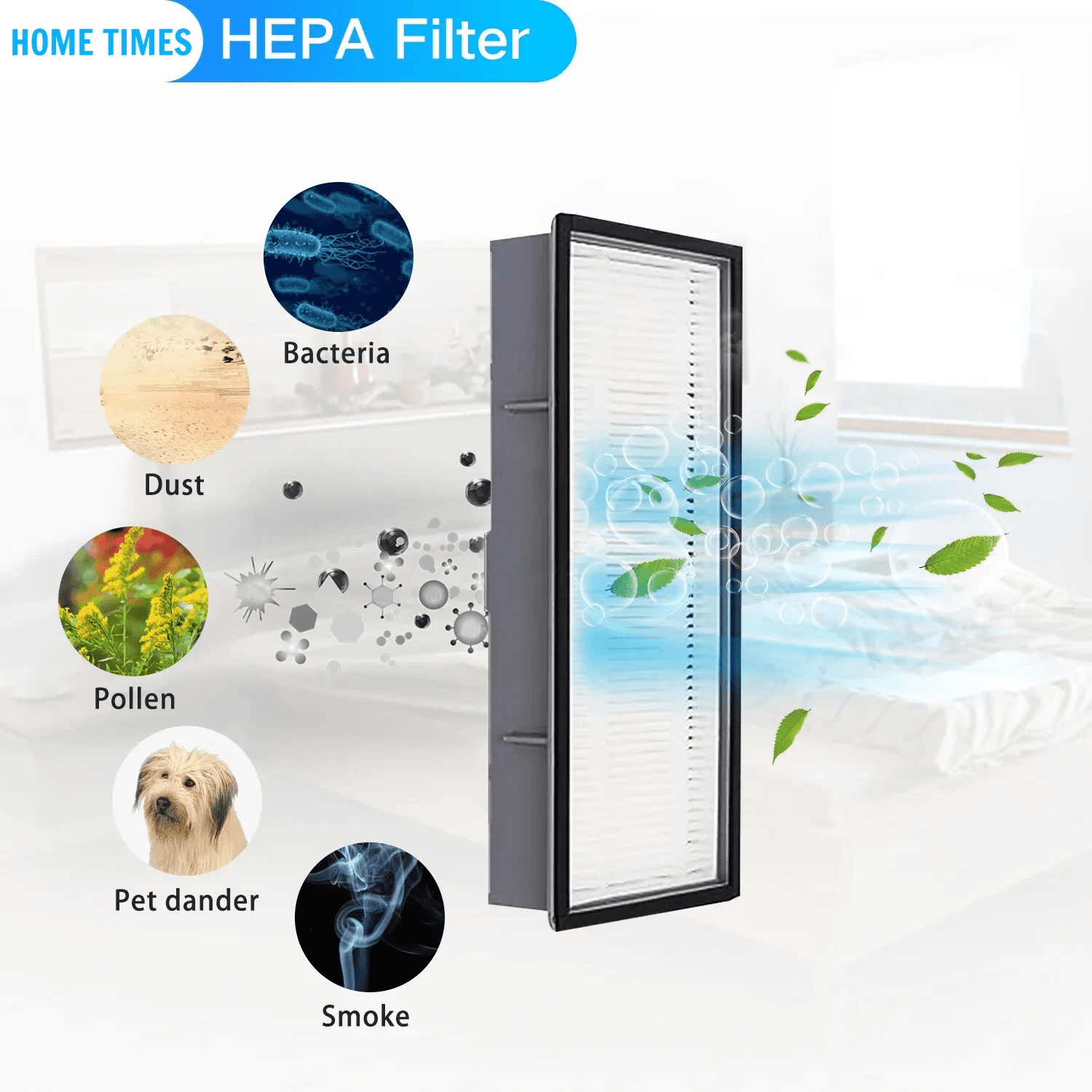 HEPA-Type Replacement Air Filter 2-Pack - Fits Filtrete FAP-TT-ADH, Holmes & Honeywell Purifiers