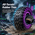 thumbnail image 6 of ZOGYMOZ Monster Truck Rc Cars, 2.4 GHz All-Terrain Remote Control Car, 20KM/H Off-Road Vehicle with 2 Battery, 6 of 10