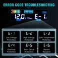 thumbnail image 4 of EFFORTWAY 2000W Power Inverter DC 12V to AC 110V Pure Sine Wave Car Inverter 3AC Outlets LCD Display for Vehicles, Outdoor Travel, 4 of 10