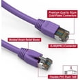 thumbnail image 2 of Nippon Labs 60CAT8-0.5-24PU Cat 8 Ethernet Cable 0.5 feet - Purple | 2GHz, 40G, 24AWG, S/FTP, 2 of 5