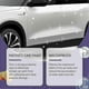 thumbnail image 3 of Titanium Ceramic Wax Ceramic Wax Car Care Polish Auto Car Scratch Repair Remover Wax Paste Polish Vehicle Paint Care Long, 3 of 5