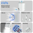 thumbnail image 3 of Luz de camping, bomba de aire eléctrica de 4000 Pa, compresor de aire recargable por USB (Blanco), 3 of 9